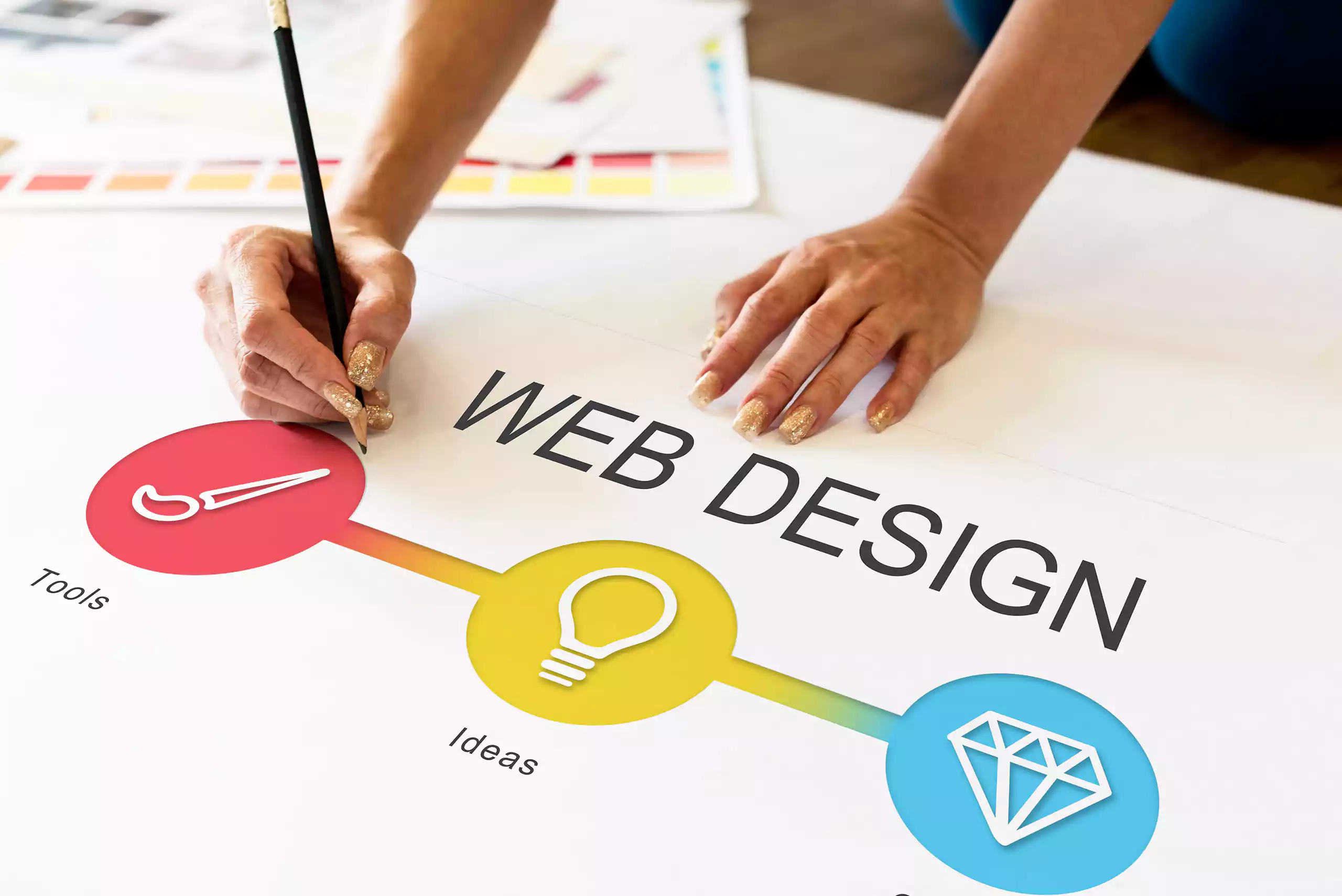 website ui and ux design agency in us and uk